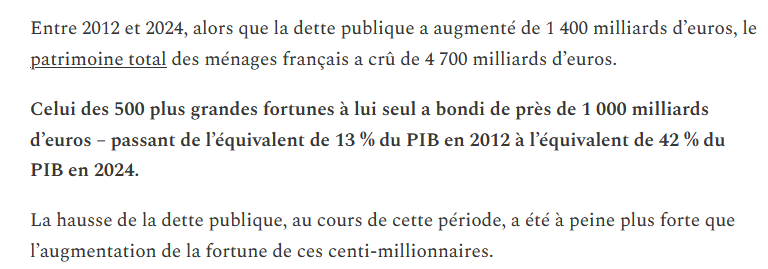 Extrait d'un article de Gabriel Zucman